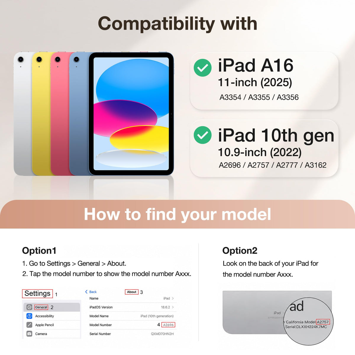 CACOE Cute Case for iPad A16 11th Gen/iPad 10th Gen,Acrylic Back Cover with Pencil Holder