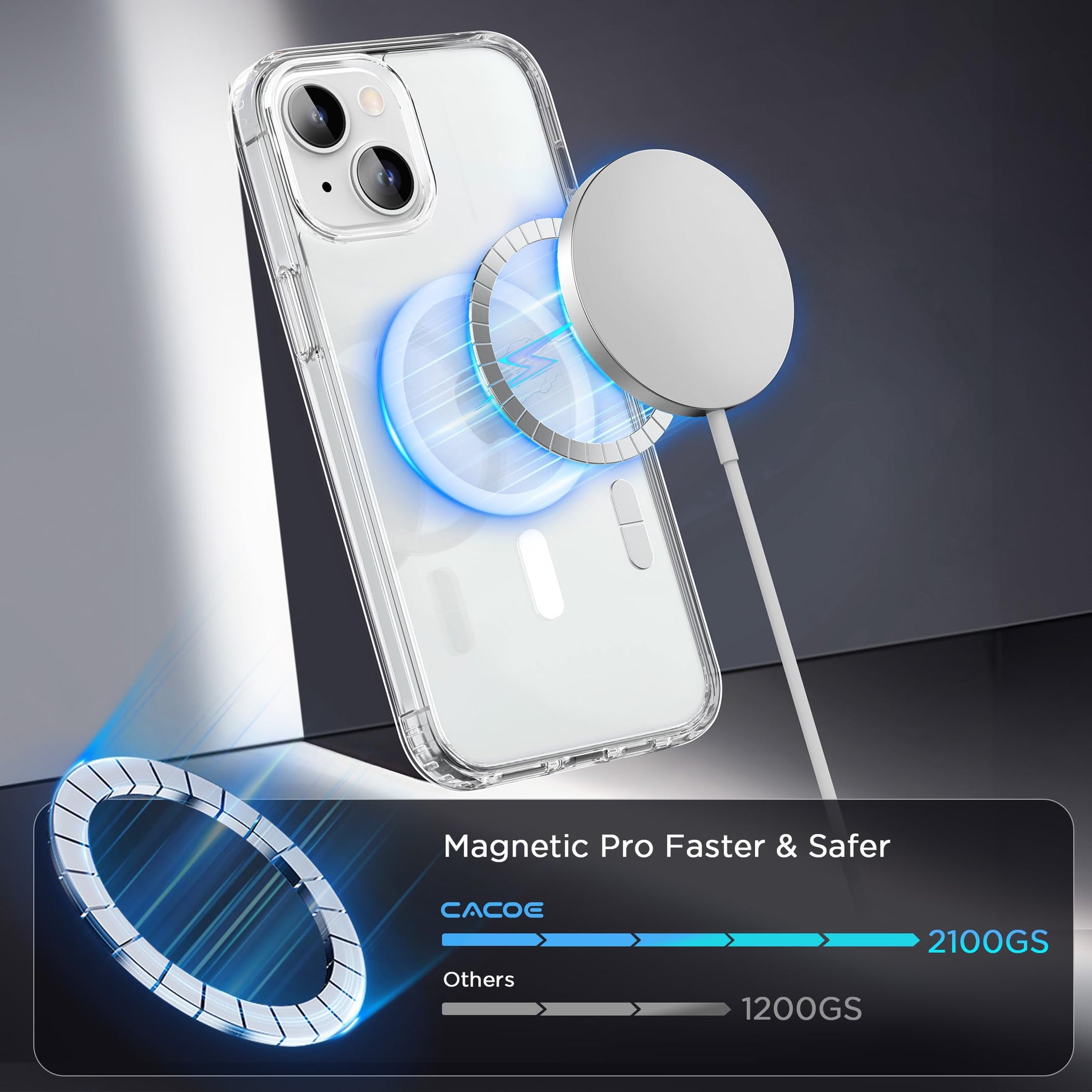 CACOE Magnetic Case for iPhone 13 & iPhone 14 6.1 inch-Compatible with MagSafe & Magnetic Car Phone Mount,Not Yellowing Anti-Scratch (Clear)