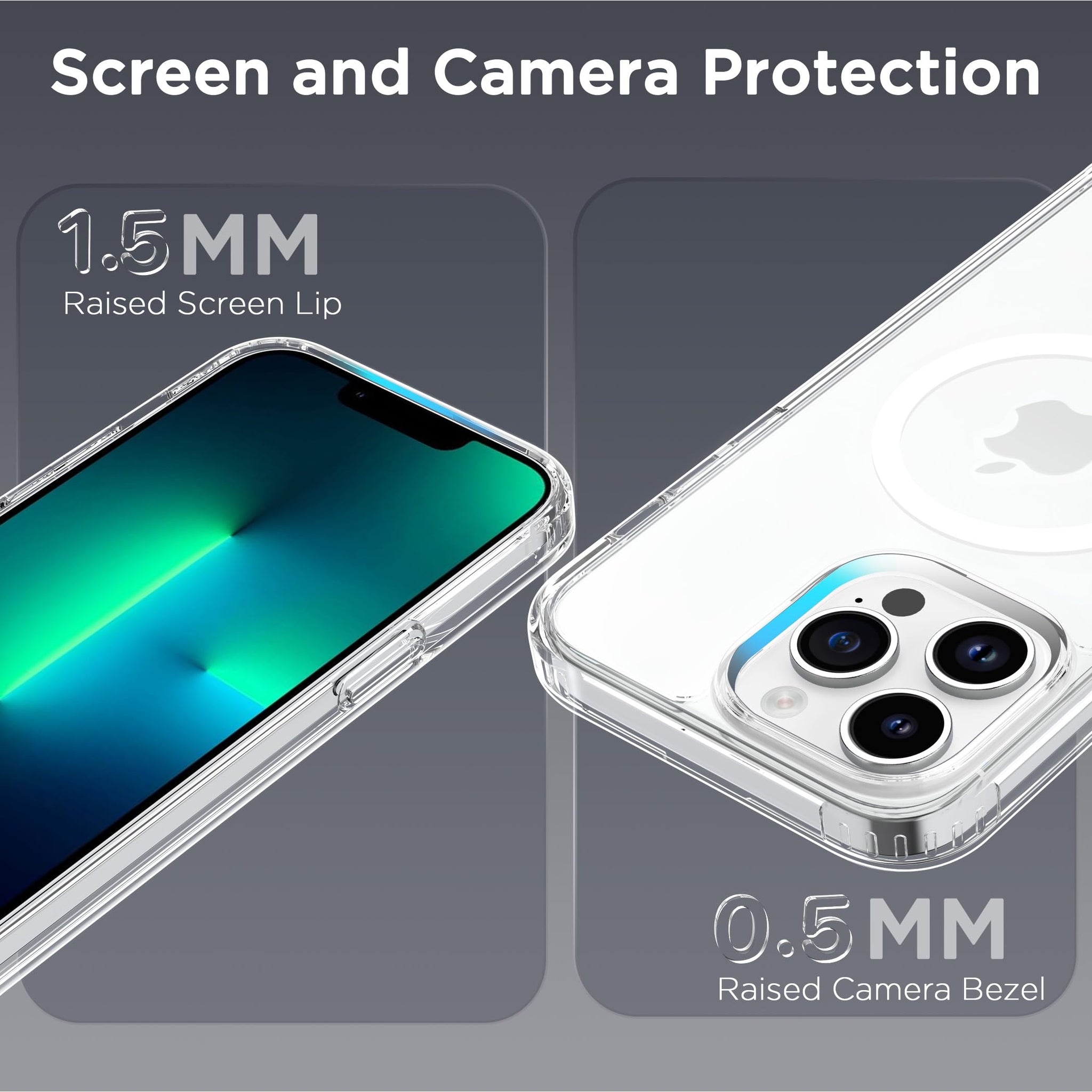 CACOE Magnetic Case for iPhone 13 Pro Max 6.7 inch-Compatible with MagSafe & Magnetic Car Phone Mount,Not Yellowing Anti-Scratch (Clear)