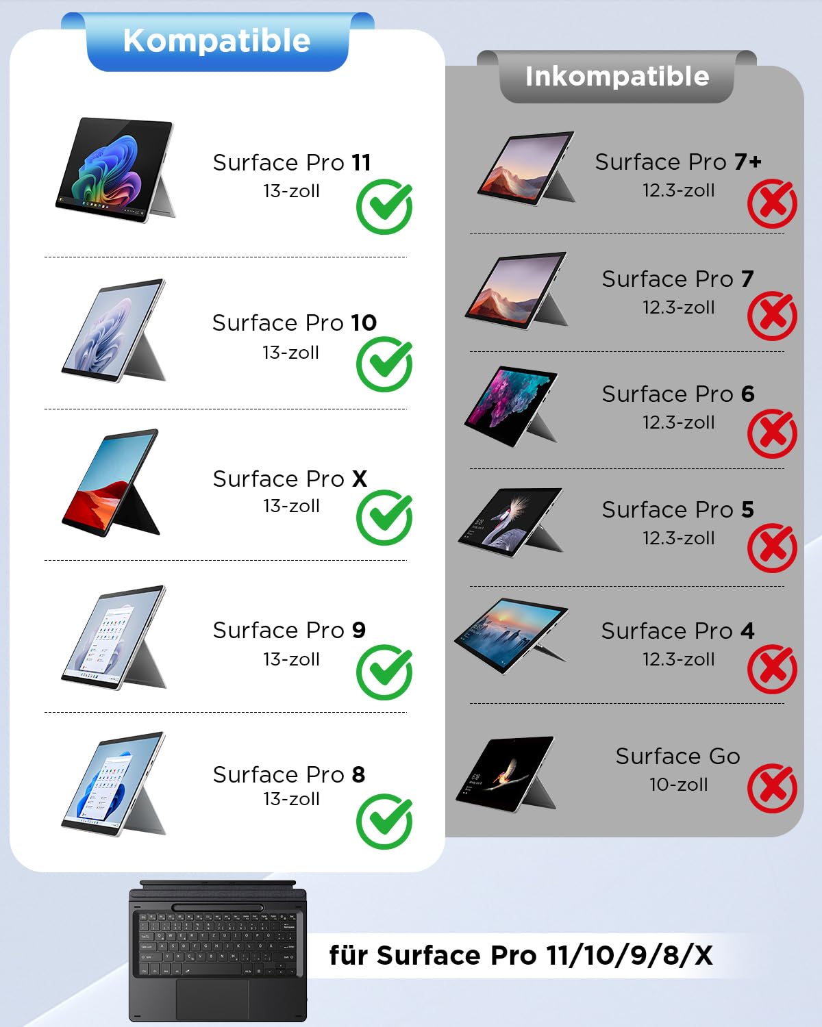 CACOE Bluetooth Tastatur für Surface Pro 12 mit Trackpad, Schwarz
