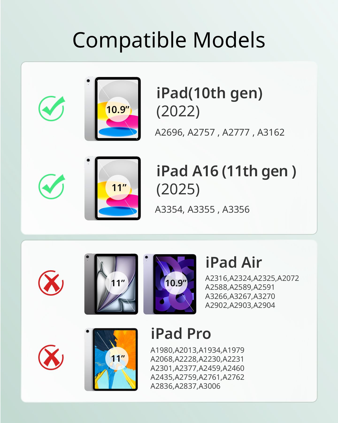 CACOE Hülle für iPad (A16) 11./10. Generation (2025/2022) mit Schutzfolie