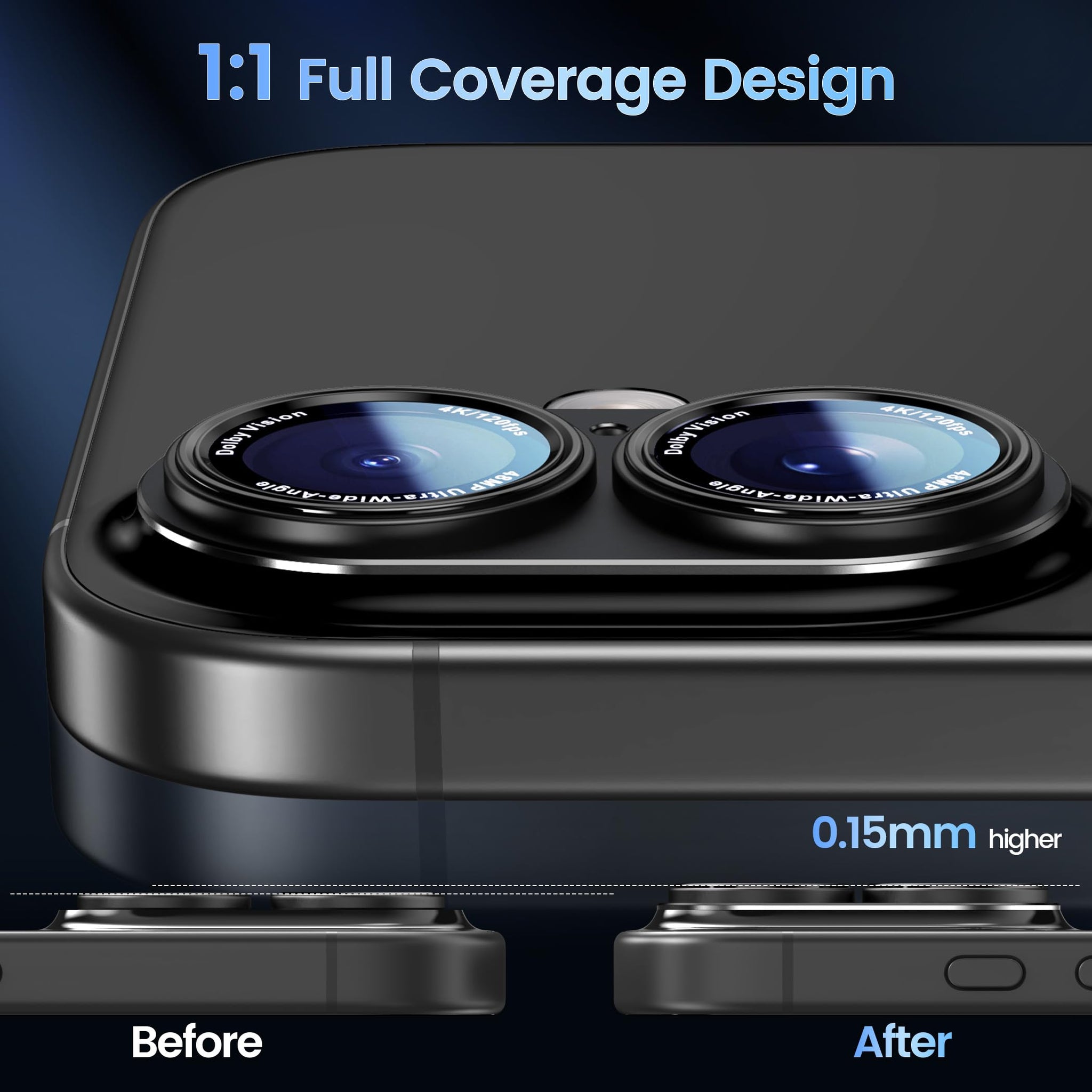 CACOE for iPhone 16/16 Plus/17 Camera Lens Protector - Metal Frame Tempered Glass Cover, [Anti-Scratch] [Drop-Proof][Strong-Adhesion] Camera Screen Cover (Black)