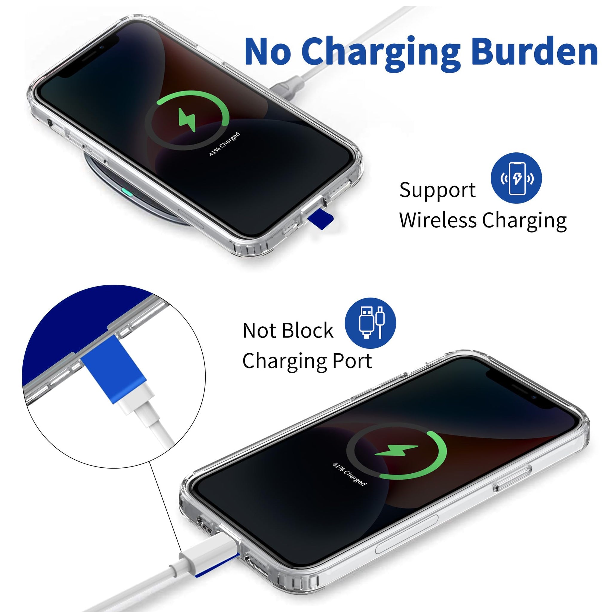 CACOE Phone Lanyard 2 Pcs-1 Pcs Adjustable Neck Strap, 1 Pcs Wrist Strap, 2 Pcs Pads, Universal Crossbody Multifuctional Cell Phone Lanyards Compatible with Most Smartphones(Dark Blue)