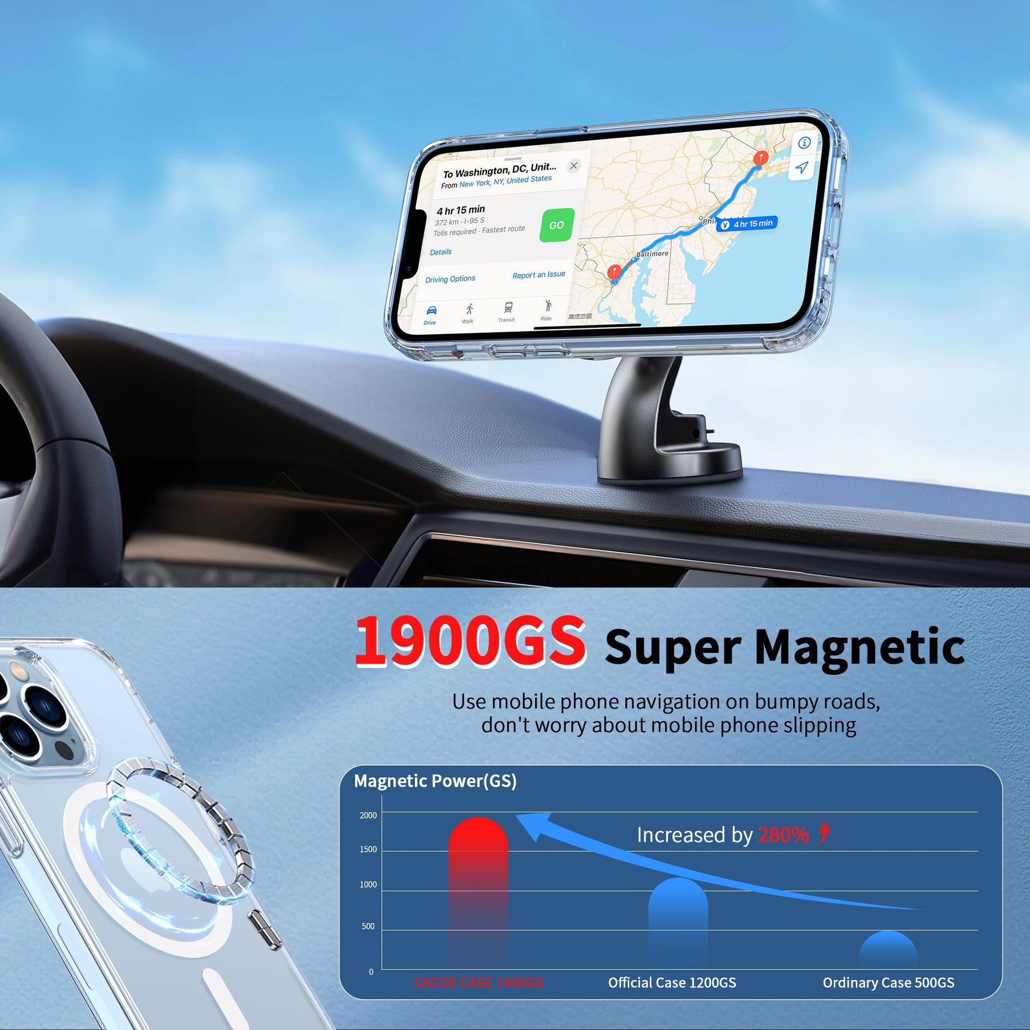 CACOE Magnetic Case for iPhone 13 Pro 6.1 inch-Compatible with MagSafe & Magnetic Car Phone Mount,Not Yellowing Anti-Scratch (Clear)
