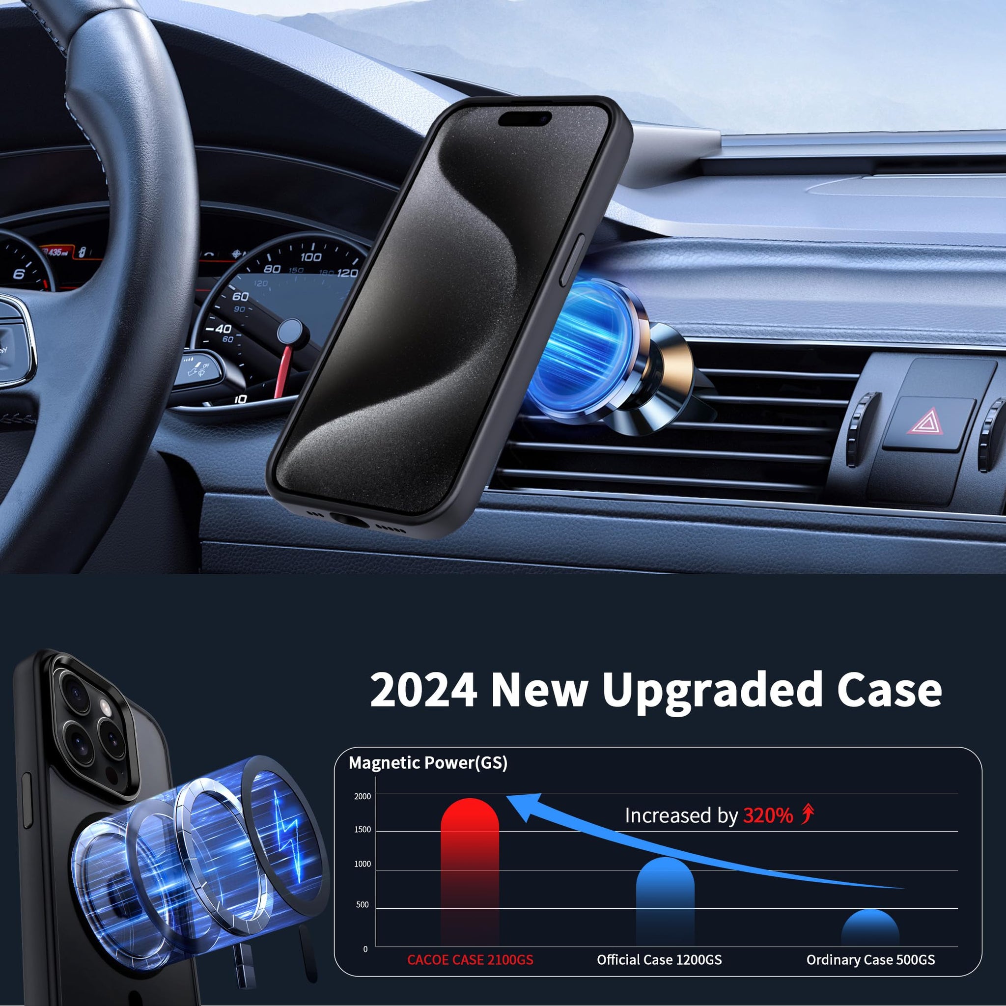 CACOE Magnetic Case for iPhone 15 Pro 2023 6.1 inch-Compatible with MagSafe & Magnetic Car Phone Mount,Anti-Fingerprint TPU Thin Phone Cases Cover Protective Shockproof(Matte Black)