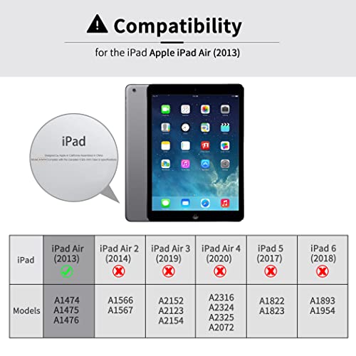 CACOE Case Compatible with iPad Air 1 (2013 Release)