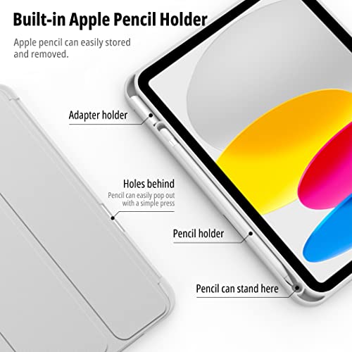CACOE Case for iPad 10 Generation Case with Pen Holder 10.9 inch 2022 A2757/A2777