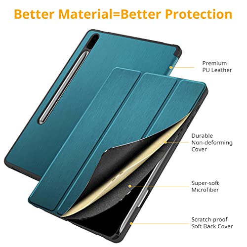 CACOE Case Compatible with Samsung Galaxy Tab S7 FE 12.4 5G 2021/ S7+ Plus 12.4