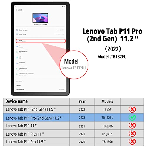 CACOE Case for Lenovo Tab P11 Pro 2nd Gen 11.2 Inch TB132/TB138 2022