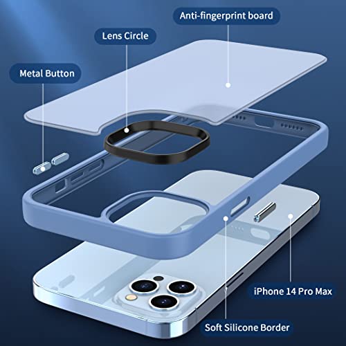 CACOE Case for iPhone 14 Max