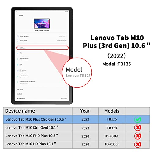 CACOE Case Compatible with Lenovo Tab M10 Plus 3rd Gen 10.6 inch 2022
