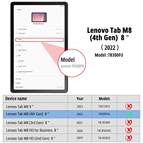 CACOE Case Compatible with Lenovo Tab M8 4th Gen 8 Inch 2023 TB-300FU
